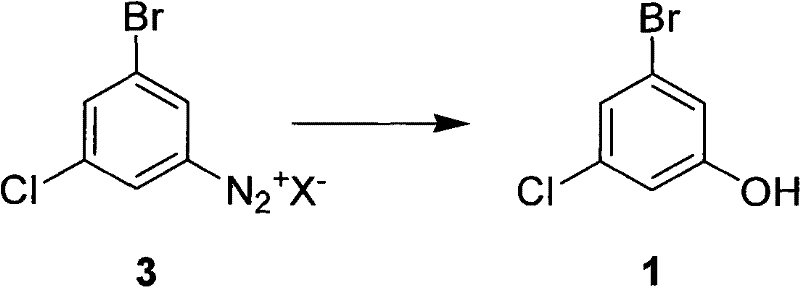 Novel synthetic route showing hydrolysis of diazonium salt to form 3-bromo-5-chlorophenol