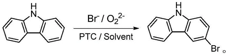 Reaction scheme of 3-bromocarbazole synthesis via oxidative bromination