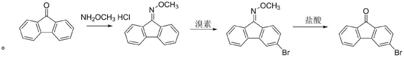 Novel 3-step synthesis route for 3-bromofluorenone via oximation and hydrolysis