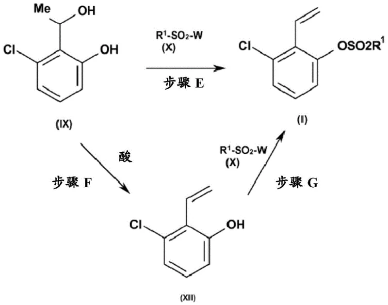 Alternative reaction pathway showing elimination to phenol followed by sulfonylation