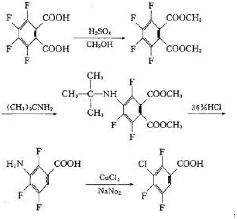 Conventional synthesis route using tetrafluorophthalic acid derivatives showing complex multi-step transformation