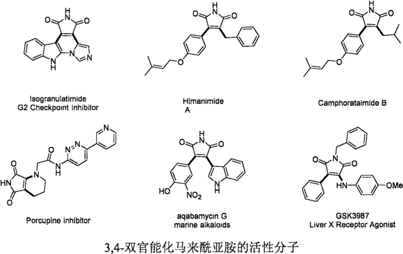 Bioactive molecules containing 3,4-bifunctional maleimide scaffolds