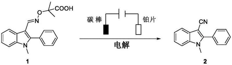 Electrochemical reaction scheme showing the conversion of oxime ester substrate to 3-cyanoindole via decarboxylation