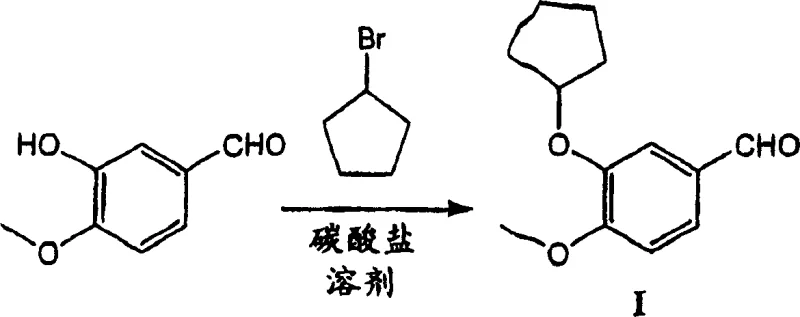 Specific synthesis of 3-cyclopentyloxy-4-methoxybenzaldehyde from isovanillin and cyclopentyl bromide