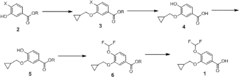 General reaction scheme of the novel 5-step synthesis route for the target benzoic acid