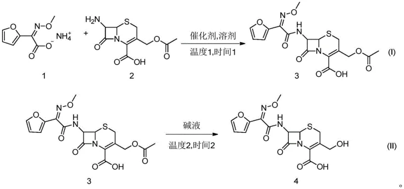 Reaction scheme showing the synthesis of 3-decarbamoyl cefuroxime acid from furan ammonium salt and 7-ACA using graphene-supported copper catalyst