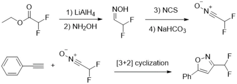 Prior art synthesis method by Mykhaliuk using hazardous reducing and oxidizing agents