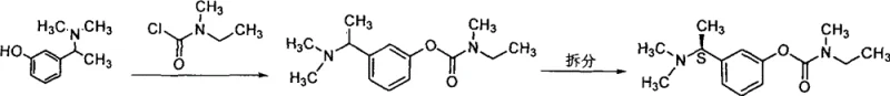 Conventional synthetic route for Rivastigmine involving formic acid reduction, highlighting the inefficient legacy process