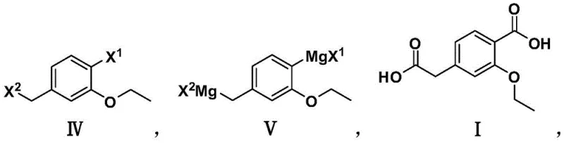 General reaction scheme showing dihalide IV to double Grignard V to product I