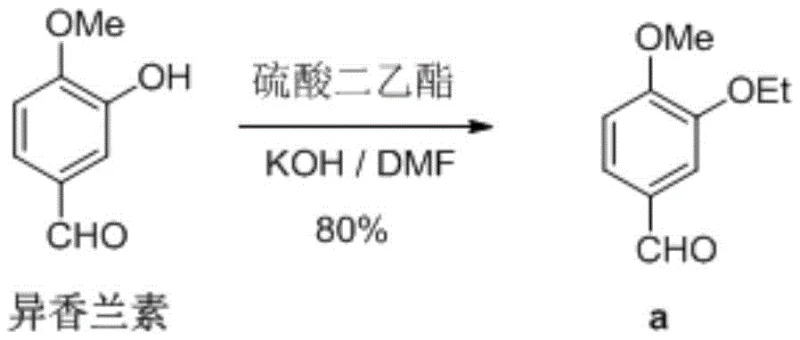 Conventional synthesis using toxic diethyl sulfate in DMF solvent
