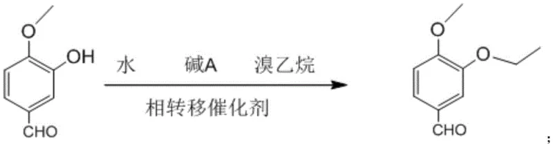 Novel green synthesis route using water and phase transfer catalyst