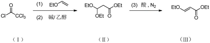 Reaction scheme of the novel patent method showing the conversion of trichloroacetyl chloride to 3-ethoxy ethyl acrylate via intermediate II