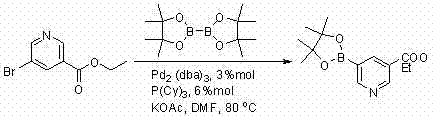 Previous art synthetic route using Pd2(dba)3 with complex ether extraction workup