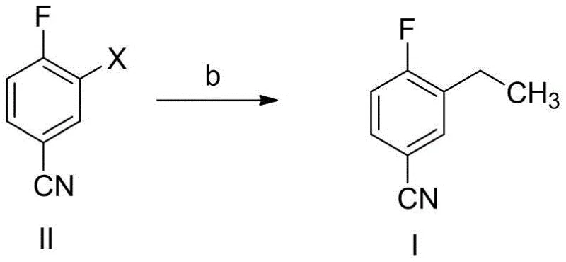 General reaction scheme of the novel invention showing conversion of Compound II to Compound I using safe ethyl coupling reagents