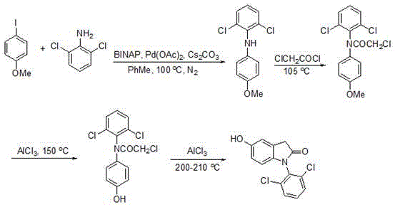Traditional four-step synthesis route for indolinone derivatives showing high temperature requirements (up to 210°C) and multiple purification steps with transition metal catalysts