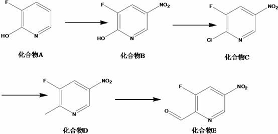 Complete synthetic route from Compound A to 3-fluoro-5-nitropyridine-2-formaldehyde showing nitration chlorination methylation and oxidation steps