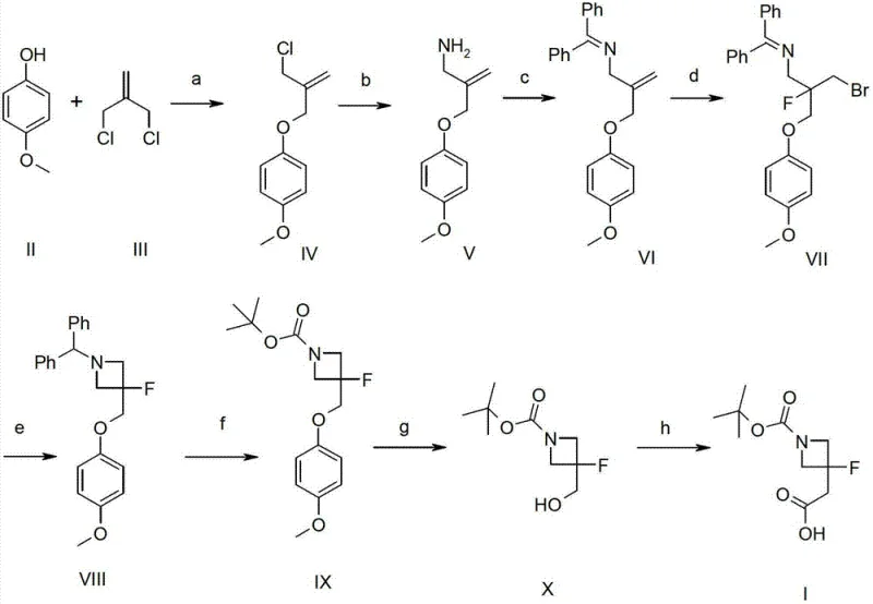 Conventional 8-step synthesis route showing low yield and complex reagents