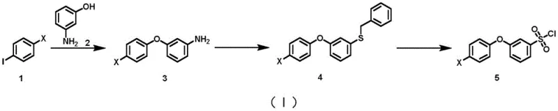 General synthetic route for 3-(halogenated phenoxy) benzenesulfonyl chloride derivatives showing three main transformation steps