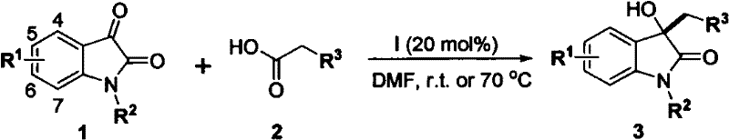 Substrate scope reaction scheme demonstrating versatility with various R groups on isatin and acetic acid