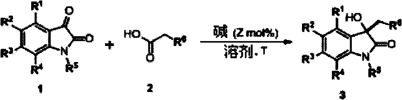 General reaction scheme showing isatin and alpha-substituted acetic acid reacting under base catalysis to form 3-hydroxy-2-oxindole