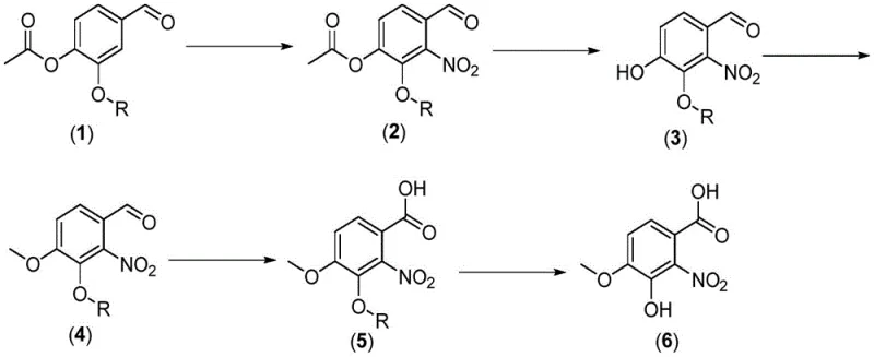 Overall synthetic route from compound 1 to 3-hydroxy-4-methoxy-2-nitrobenzoic acid (6)