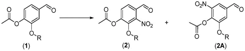 Nitration reaction showing formation of main product 2 and isomer 2A