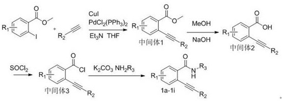 Synthetic pathway showing copper-catalyzed Sonogashira coupling followed by hydrolysis, acid chloride formation, and amide coupling to prepare 2-alkynyl benzamide precursors