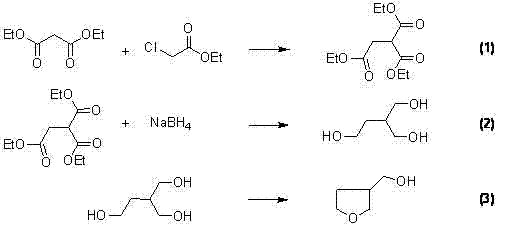 Conventional synthesis route using diethyl malonate showing low yield and hazardous hydrogen evolution