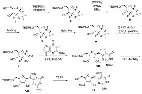 Overall synthetic route for 3'-methoxyguanosine showing selective protection, inversion, and coupling steps