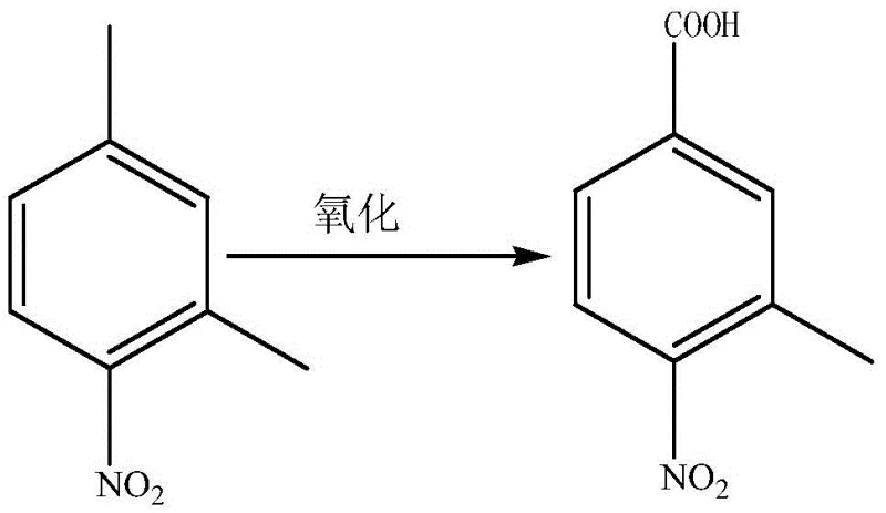 Reaction scheme showing the selective photo-catalytic oxidation of 2,4-dimethylnitrobenzene to 3-methyl-4-nitrobenzoic acid
