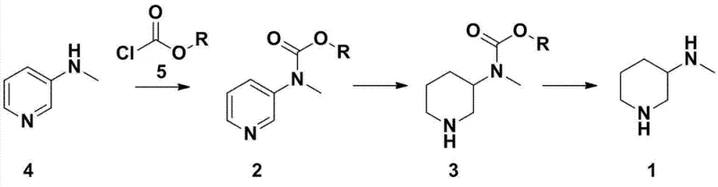 Complete synthetic route showing protection, hydrogenation, and deprotection steps to form 3-methylaminopiperidine