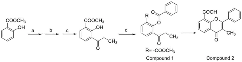 Synthesis route of 3-methylflavone-8-carboxylic acid showing bromination, acylation, hydrogenation, and alumina-catalyzed cyclization