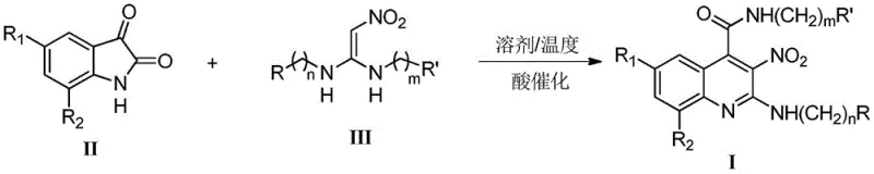 Reaction scheme showing the synthesis of 3-nitroquinoline derivatives from isatin and 1,1-enediamine precursors