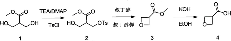 Specific reaction scheme for 3-oxetanecarboxylic acid synthesis using TsCl and t-BuOK