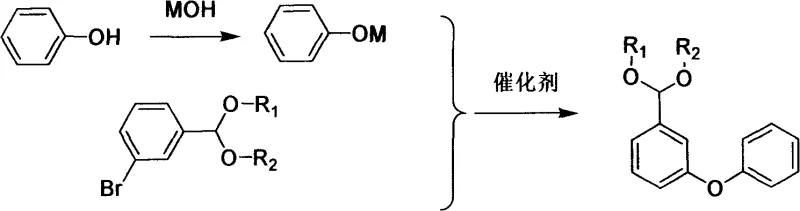 Reaction scheme showing phenol activation and copper-catalyzed coupling with protected 3-bromobenzaldehyde acetal