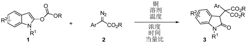 General reaction scheme showing copper-catalyzed synthesis of 3-quaternary carbon indoline-2-ones from indole-2-carbonates and diazoacetates