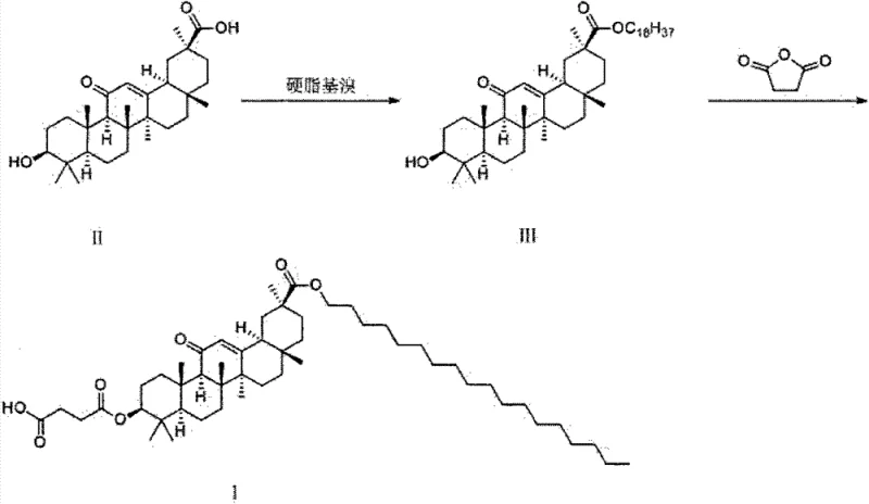 Reaction scheme showing the two-step synthesis of 3-succinic acid-30-stearyl glycyrrhetinate from glycyrrhetinic acid via nucleophilic substitution and succinylation