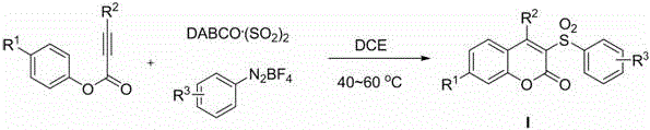 General reaction scheme showing the synthesis of 3-sulfonyl coumarins from aryl diazonium salts and phenyl phenylpropiolate using DABCO.(SO2)2