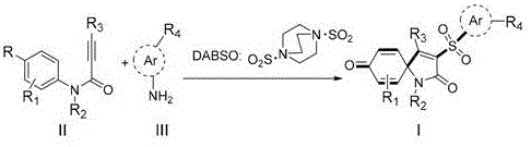 General reaction scheme for the synthesis of 3-sulfonylspiro[4,5]trienones using DABSO and anilines