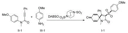 Model reaction optimization showing the effect of light and catalyst on yield