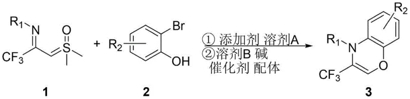 General reaction scheme for synthesizing 3-trifluoromethyl-4H-benzo[b][1,4]oxazine compounds from imine ylides and o-bromophenols