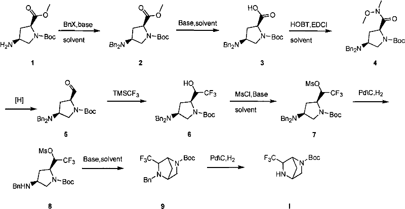 Complete 9-step synthetic route for 3-trifluoromethyl-2,5-diazabicyclo[2.2.1]heptane showing key intermediates