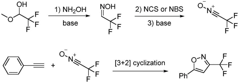 Multi-step synthesis route using nitrile oxide and alkyne showing complexity of old methods