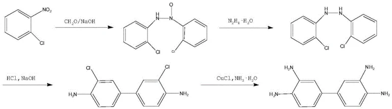 Reaction scheme showing the four-step synthesis of 3,3',4,4'-tetraaminobiphenyl from o-chloronitrobenzene via condensation, reduction, rearrangement, and amination