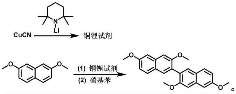 Reaction scheme showing the synthesis of 3,3',6,6'-tetramethoxy-2,2'-binaphthyl using copper-lithium reagent and nitrobenzene