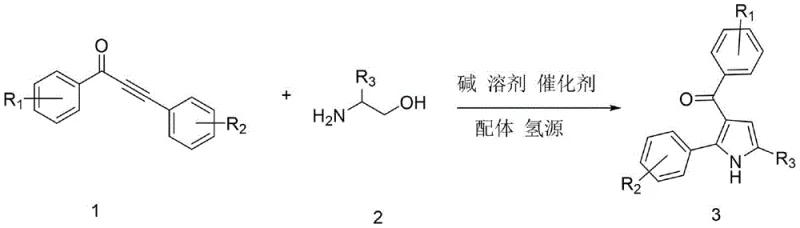 General reaction scheme illustrating ruthenium-catalyzed coupling between alpha-amino alcohols and alpha,beta-unsaturated alkynones forming diverse substituted pyrrole structures
