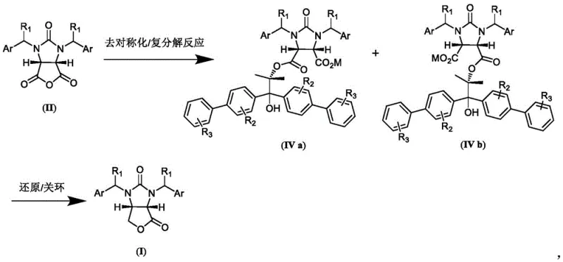 Overall synthetic route showing desymmetrization of cyclic anhydride to dicarboxylic acid monoester salt and subsequent conversion to lactone