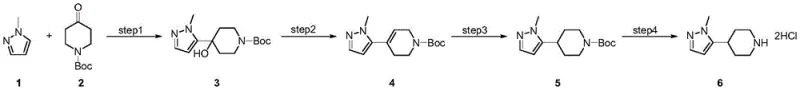 Complete four-step synthetic route from 1-methylpyrazole to 4-(1-methyl-1H-pyrazol-5-yl)piperidine hydrochloride