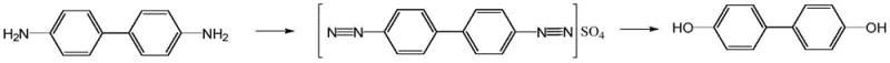 Traditional Benzidine diazotization and hydrolysis route to 4,4'-biphenol showing toxic precursors