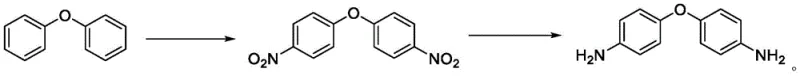 Conventional nitration and reduction route for 4,4'-diaminodiphenyl ether synthesis showing isomer formation